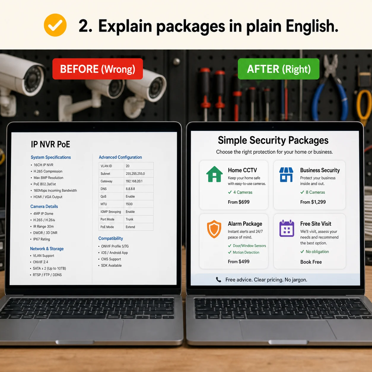 We explain packages in plain English: comparison showing what business owners do wrong and what to do instead